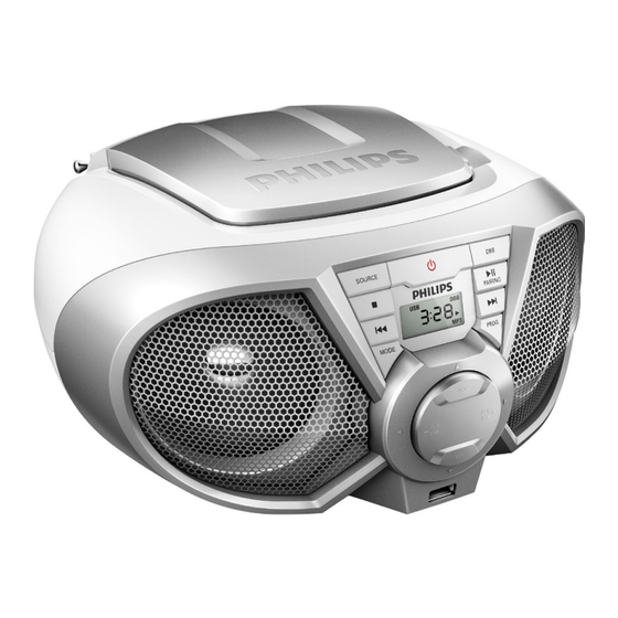 Philips PX3125ST Manual Del Usuario