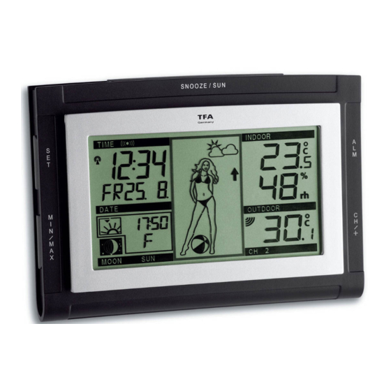 TFA Dostmann WEATHER PAM Manuales