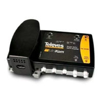 Televes MiniKom Serie Manual De Instrucciones