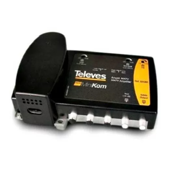 Televes MiniKom Serie Manual De Instrucciones