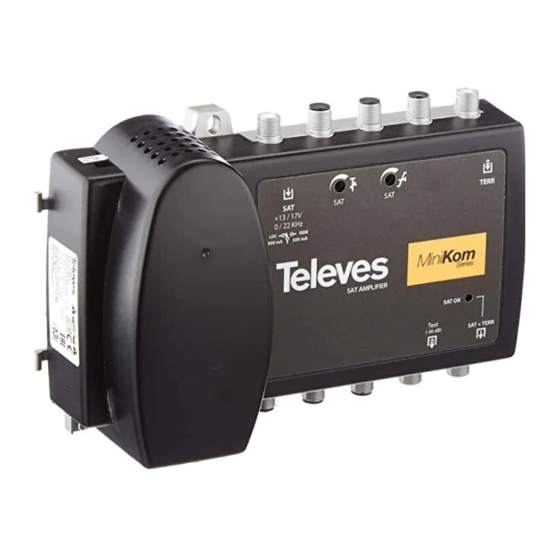 Televes Minikom Serie Manual Del Usuario
