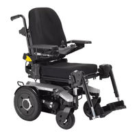 Invacare AVIVA RX Serie Manual Del Usuario