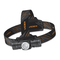Videx VLF-H065A - Manual de la linterna frontal