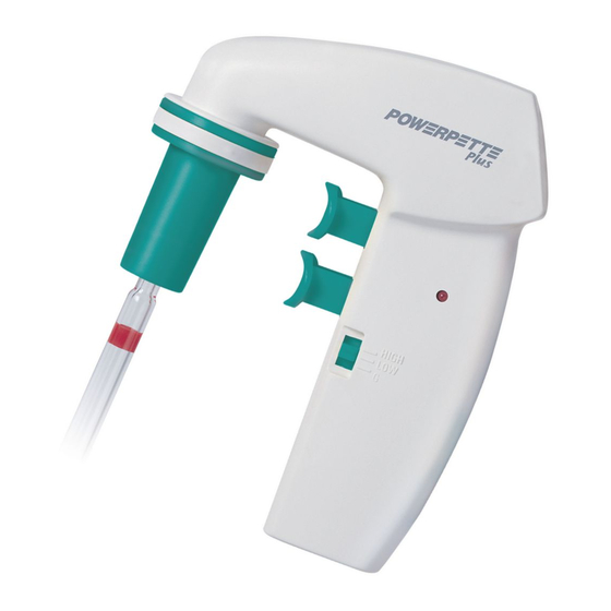 VWR Powerpette Plus Manual Del Usuario