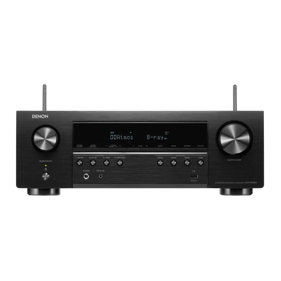 Denon AVR-S760H Manual Del Usuario