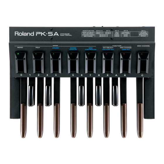 Roland PK-5A Manuales