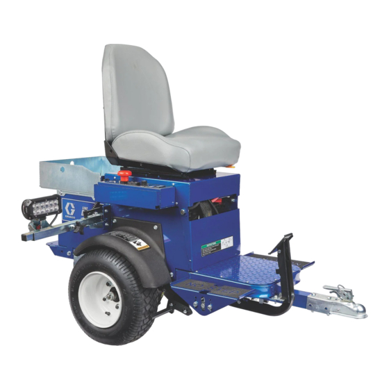 Graco LineDriver ES Operación, Reparación Y Piezas