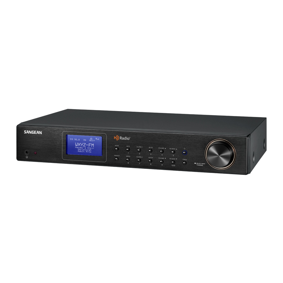 Sangean HD Radio HDT-20 Instrucciones De Seguridad