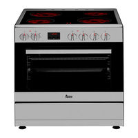 Teka FS 502 4VE WH Manual Del Usuario