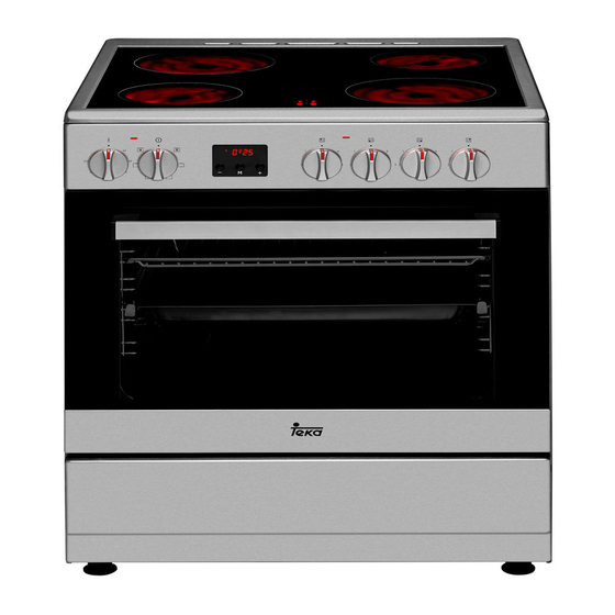 Teka FS 603 4VE SS Manual Del Usuario