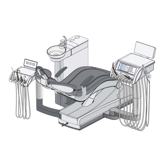 Sirona Teneo Manual De Instrucciones