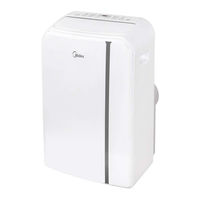 Midea MPDH-12-AR1F Manual De Instalación