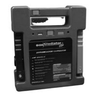 Gladiator PRO AMF 81000/2 Manual Del Usuario