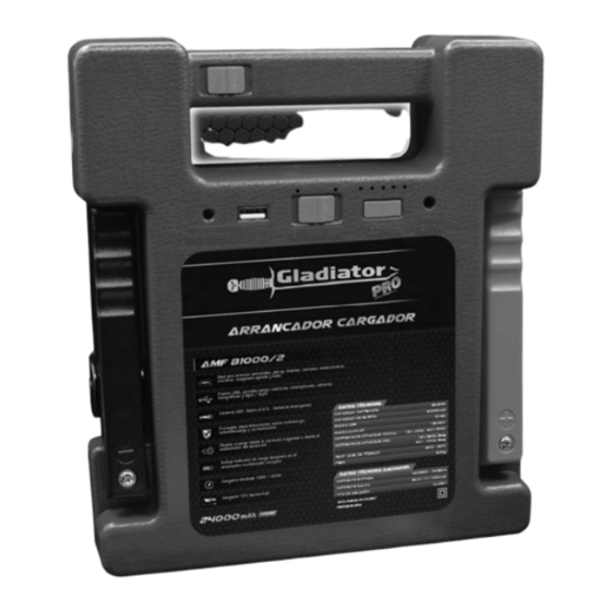 Gladiator PRO AMF 81000/2 Manual Del Usuario
