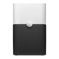Blueair Blue PURE 211 Manual De Usuario