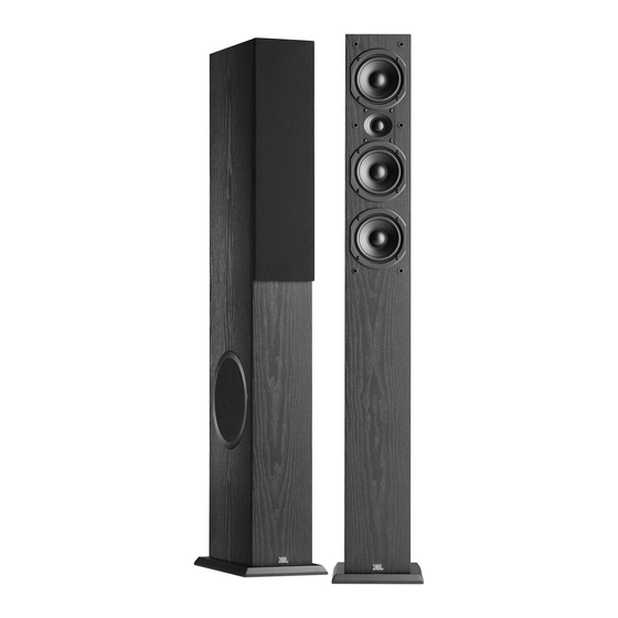 Harman JBL LOFT serie Guia Del Usuario