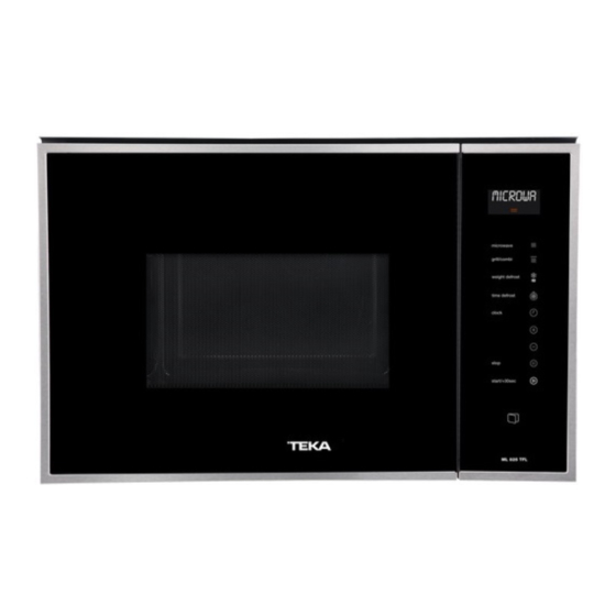 Teka ML 825 TFL Manual De Instrucciones