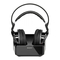 Manual del sistema de auriculares estéreo inalámbricos Sony MDR-RF855RK
