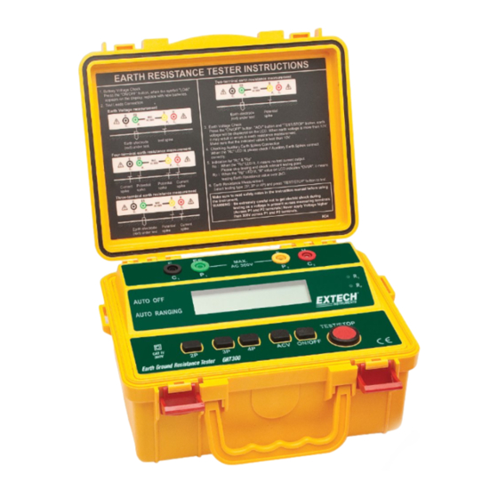 Extech Instruments GRT300 Manual Del Usuario