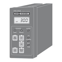 Hanna Instruments HI 8512 Manual De Instrucciones