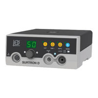 LED SURTRON 80D Manual De Instrucciones