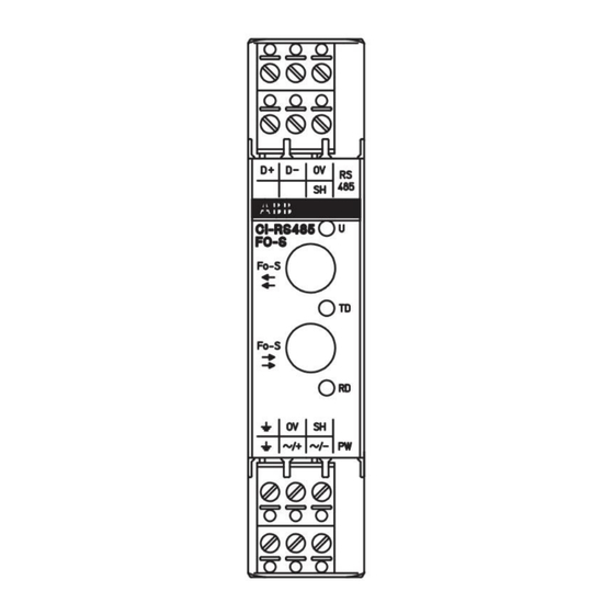 ABB RS 485 Serie Manual De Operación