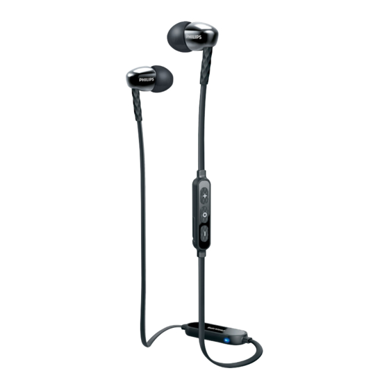 Philips SHB5900 Manual Del Usuario