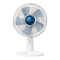 Ventiladores Rowenta Turbo Silence Extreme+ VF273 Serie Advertencias De Seguridad