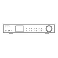Sangean WFT-3 Manual De Instrucciones