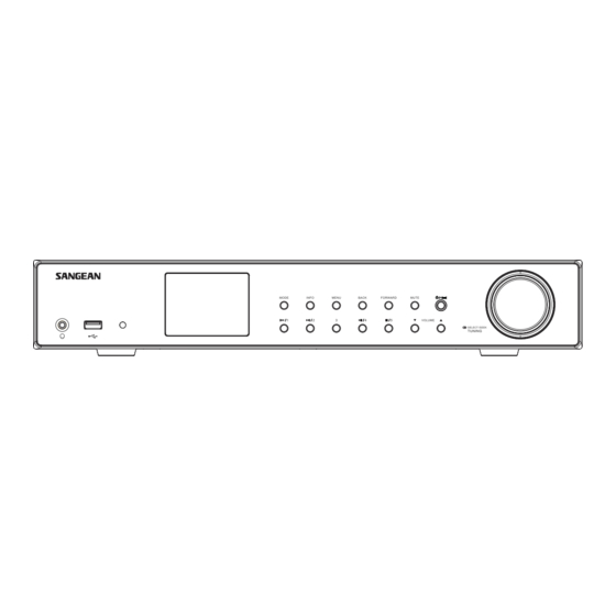 Sangean WFT-3 Manual De Instrucciones