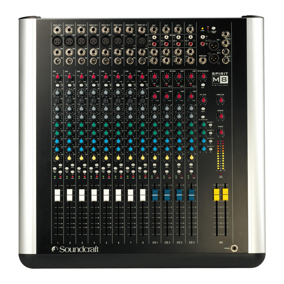 SoundCraft SPIRIT M Serie Manuales