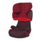 Manual del CYBEX SOLUTION X