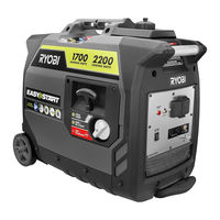 Ryobi RYi2200GR Manual Del Operador