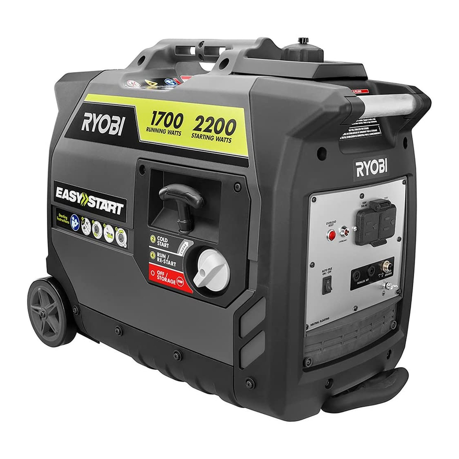 Ryobi RYi2200GR Manual Del Operador