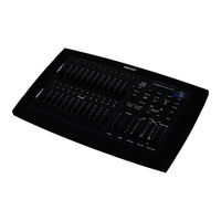 thomann Botex DMX DC-1224 Manual De Instrucciones