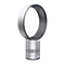 Ventiladores Dyson AM01 Manual De Instrucciones