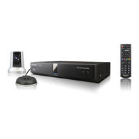 Panasonic KX-VC1600 Manual Del Usuario