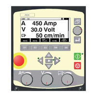 ESAB A2 PEK Instrucciones De Uso