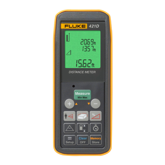 Fluke 421D Manual De Uso