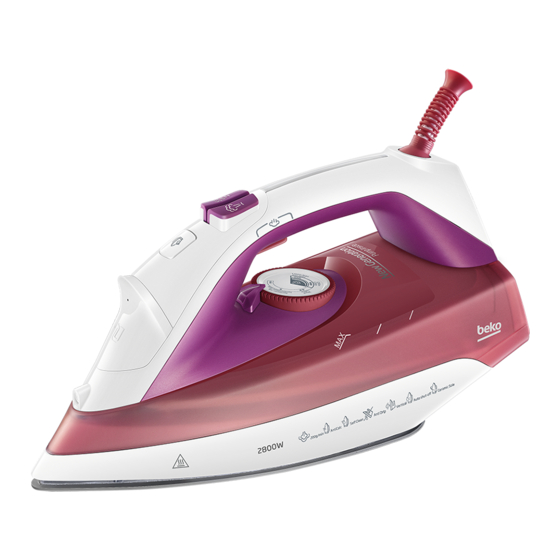Beko SPM7128P Manual De Usuario