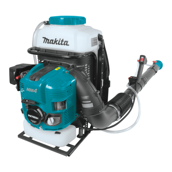 Makita PM7650H Manual Del Propietario Y De Seguridad