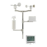 Velleman WS3080 Manual Del Usuario