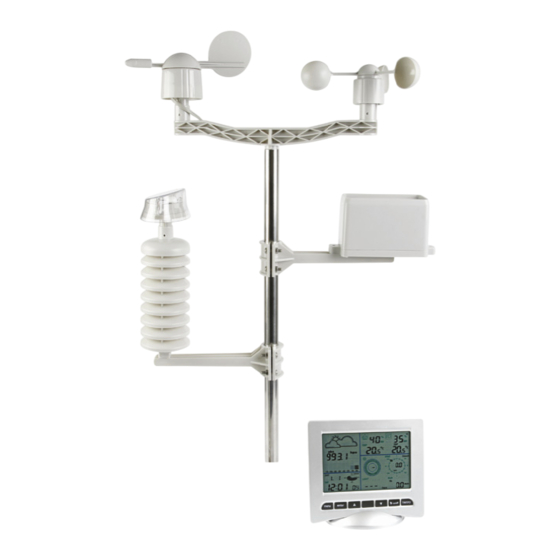 Velleman WS3080 Manual Del Usuario