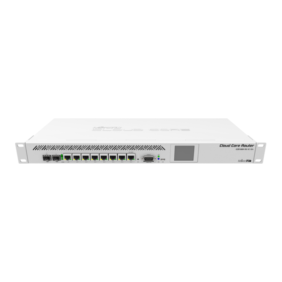 MikroTik CCR1009-7G-1C-1S+ Guía Rápida