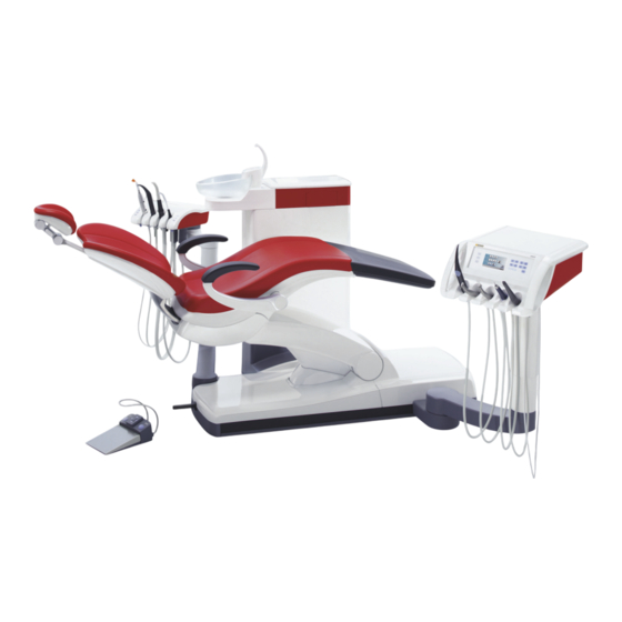 Dentsply Sirona SINIUS Guía Rápida