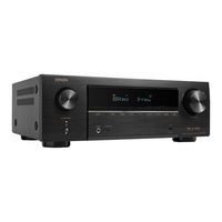 Denon AVR-X1800H Manual Del Usuario