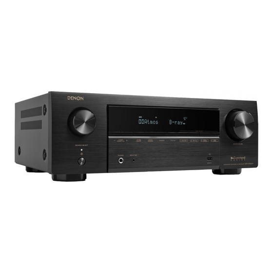 Denon AVR-X1800H Manual Del Usuario