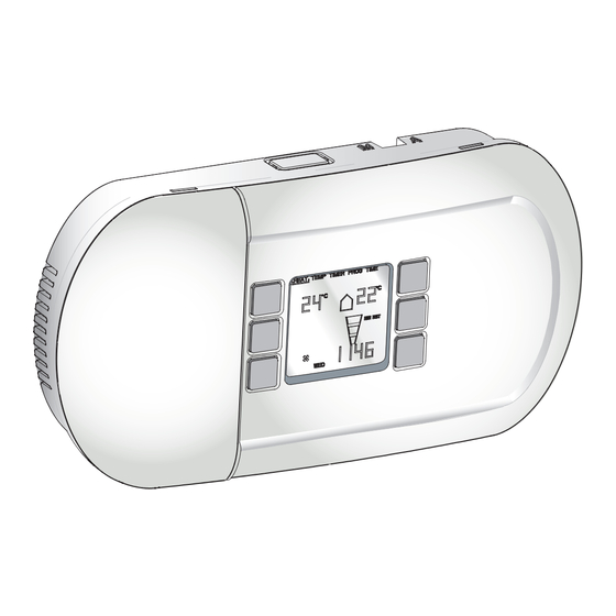 Dimplex CFCH Manual De Instrucciones