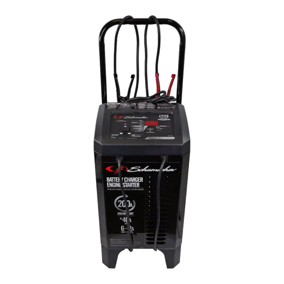 Preparing To Charge; Charger Location; Dc Connection Precautions