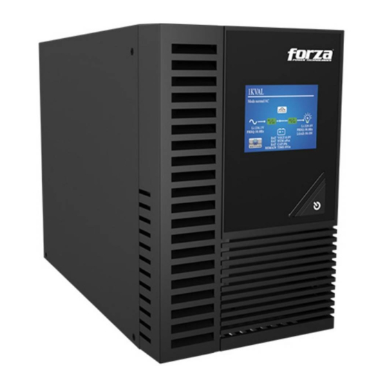 Forza FDC-1002T-C Manual Del Usuario